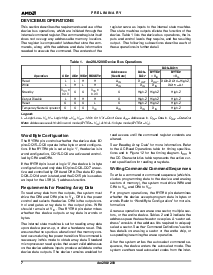 浏览型号Am29LV200B-90RFIB的Datasheet PDF文件第7页