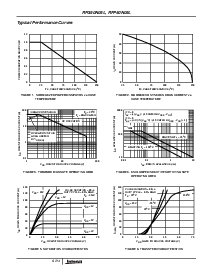 浏览型号RFP50N05L的Datasheet PDF文件第3页
