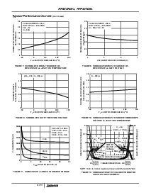 浏览型号RFP50N05L的Datasheet PDF文件第4页