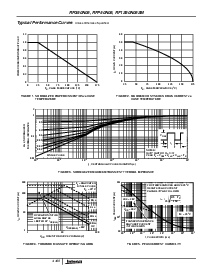 浏览型号RFP50N06的Datasheet PDF文件第3页