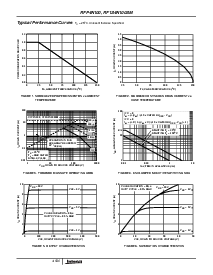 浏览型号RFP4N100的Datasheet PDF文件第3页