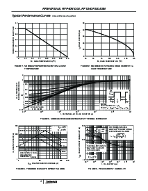 浏览型号RFP40N10LE的Datasheet PDF文件第3页