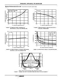 浏览型号RFP40N10的Datasheet PDF文件第4页