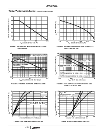 浏览型号RFP25N05L的Datasheet PDF文件第3页