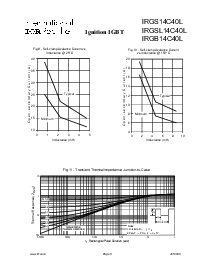 ͺ[name]Datasheet PDFļ5ҳ