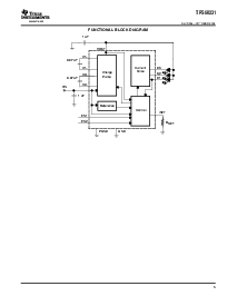 浏览型号TPS60231RGTR的Datasheet PDF文件第5页