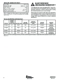 浏览型号ADS7846IRGVR的Datasheet PDF文件第2页