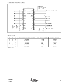 浏览型号ADS8361IRHBR的Datasheet PDF文件第5页