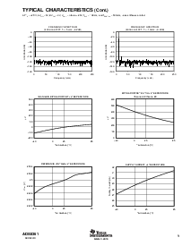 浏览型号ADS8361IRHBR的Datasheet PDF文件第9页
