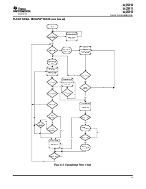 ͺ[name]Datasheet PDFļ9ҳ