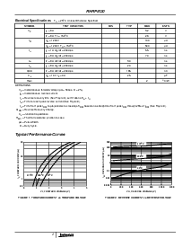浏览型号RHRP8120的Datasheet PDF文件第2页