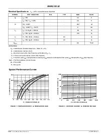 浏览型号RHRG75120的Datasheet PDF文件第2页