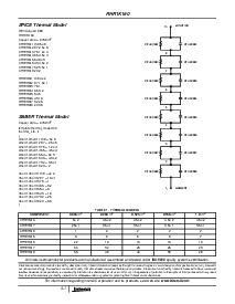 浏览型号RHR1K160的Datasheet PDF文件第7页