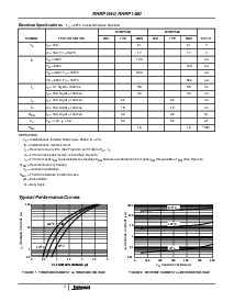 浏览型号RHRP1540的Datasheet PDF文件第2页