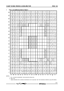 浏览型号RIVA128的Datasheet PDF文件第5页