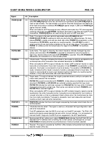 浏览型号RIVA128的Datasheet PDF文件第7页