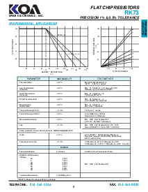 浏览型号RK73H1ET1003D的Datasheet PDF文件第2页