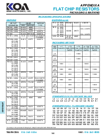 浏览型号RK73H1ET1003D的Datasheet PDF文件第4页