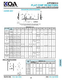 浏览型号RK73H1ET1003D的Datasheet PDF文件第5页