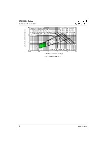 ����ͺ�[name]��Datasheet PDF�ļ���8ҳ