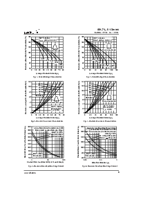 浏览型号IRKT91-12A的Datasheet PDF文件第5页