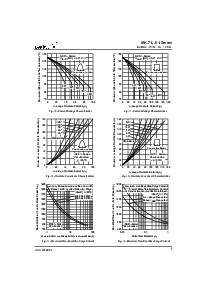 浏览型号IRKT91-12A的Datasheet PDF文件第7页