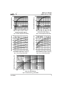 浏览型号IRKT91-12A的Datasheet PDF文件第9页