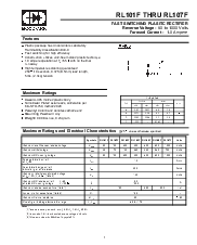 浏览型号RL104F的Datasheet PDF文件第1页