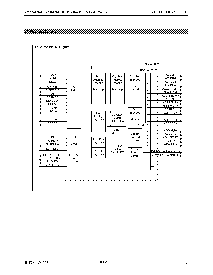 浏览型号RL5C476A的Datasheet PDF文件第3页