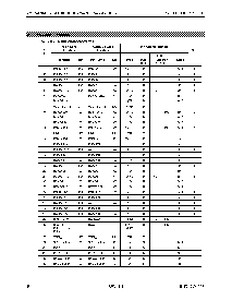 浏览型号RL5C476A的Datasheet PDF文件第6页