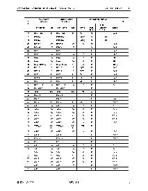 浏览型号RL5C476A的Datasheet PDF文件第7页