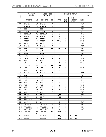 ͺ[name]Datasheet PDFļ8ҳ