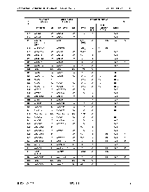 浏览型号RL5C476A的Datasheet PDF文件第9页