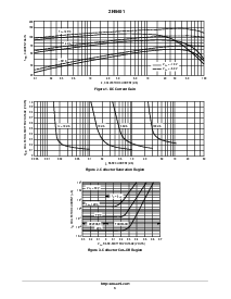 浏览型号2N5401RLRA的Datasheet PDF文件第3页