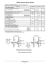 浏览型号MPSA06RLRA的Datasheet PDF文件第2页