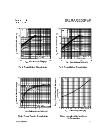 浏览型号IRLR3303PBF的Datasheet PDF文件第3页