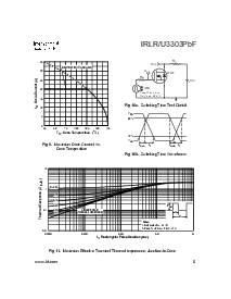 ͺ[name]Datasheet PDFļ5ҳ