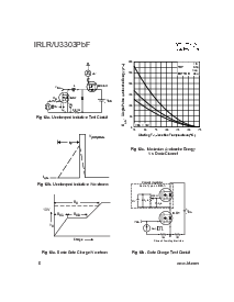 浏览型号IRLR3303PBF的Datasheet PDF文件第6页