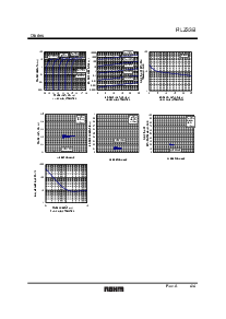 浏览型号RLZ18B的Datasheet PDF文件第4页
