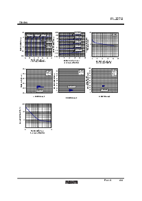 浏览型号RLZ12B的Datasheet PDF文件第4页