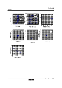 浏览型号RLZ13B的Datasheet PDF文件第4页
