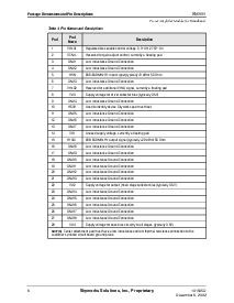 ͺ[name]Datasheet PDFļ6ҳ