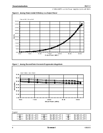 ͺ[name]Datasheet PDFļ8ҳ