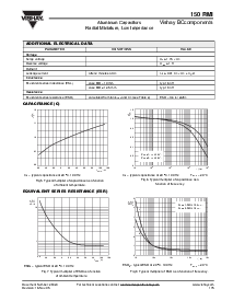 浏览型号150RMI的Datasheet PDF文件第4页