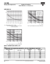 浏览型号150RMI的Datasheet PDF文件第5页
