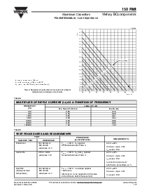 浏览型号150RMI的Datasheet PDF文件第6页
