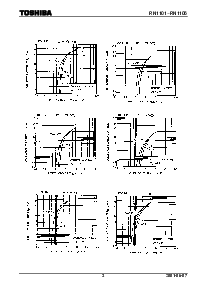 浏览型号RN1104的Datasheet PDF文件第3页