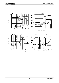 浏览型号RN1411的Datasheet PDF文件第3页