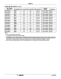 浏览型号ISL9011IRMSZ-T的Datasheet PDF文件第3页