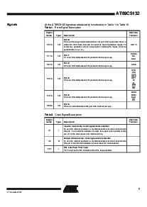 浏览型号AT89C5132-ROTIL的Datasheet PDF文件第5页